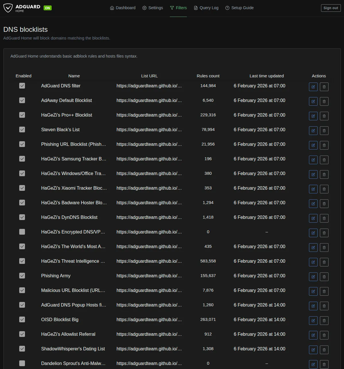 AdGuard Home DNS Blocklists page showing all enabled filter lists