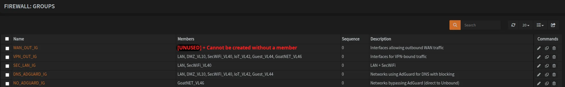 Firewall Groups Screenshot