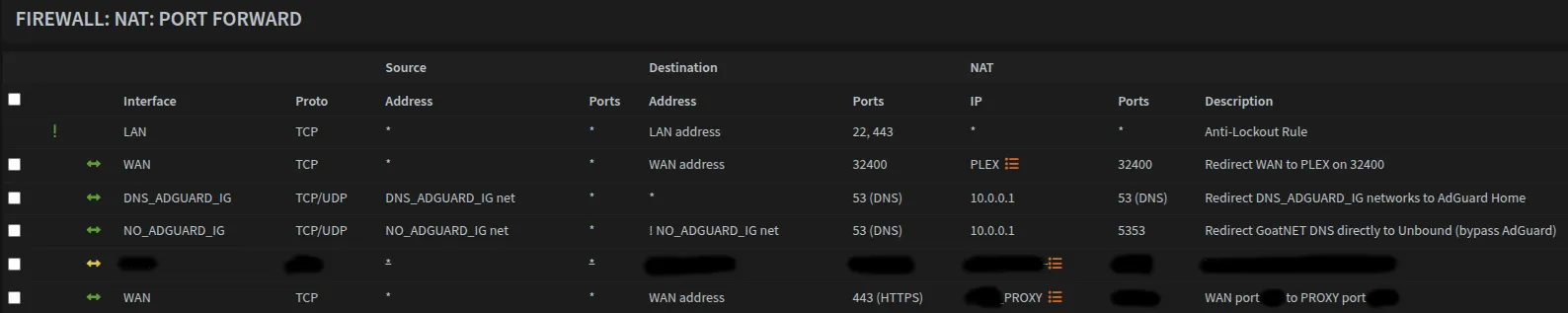 Firewall NAT port forward rules Screenshot