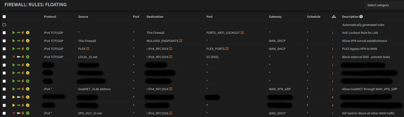 OPNsense floating firewall rules with anti-lockout and VPN kill switch