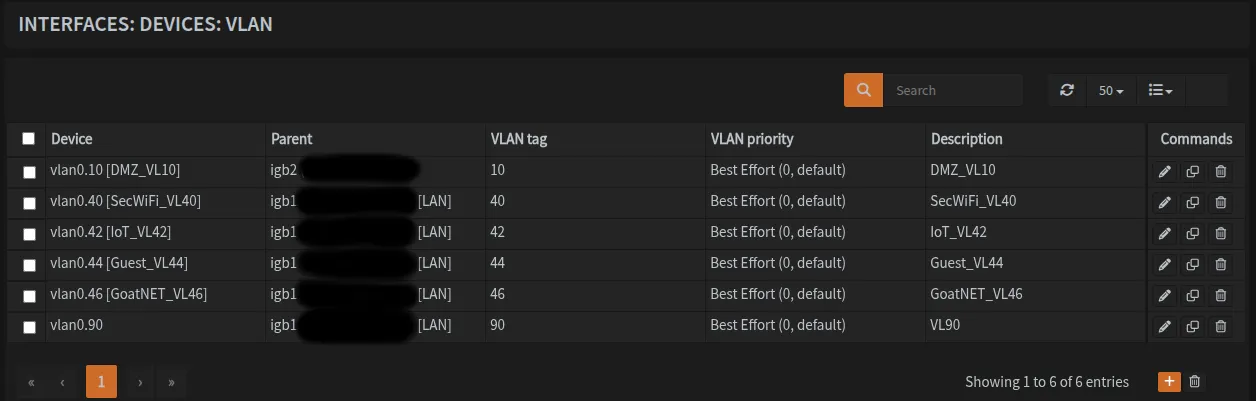 OPNsense VLAN configuration showing VLAN10-46 assignments on igb1 and igb2 interfaces