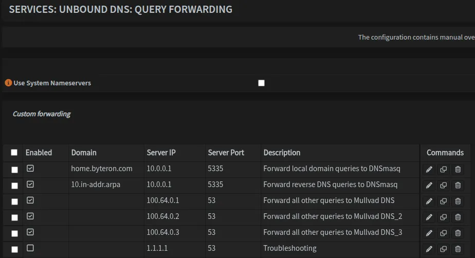 Unbound Query Forwarding Screenshot