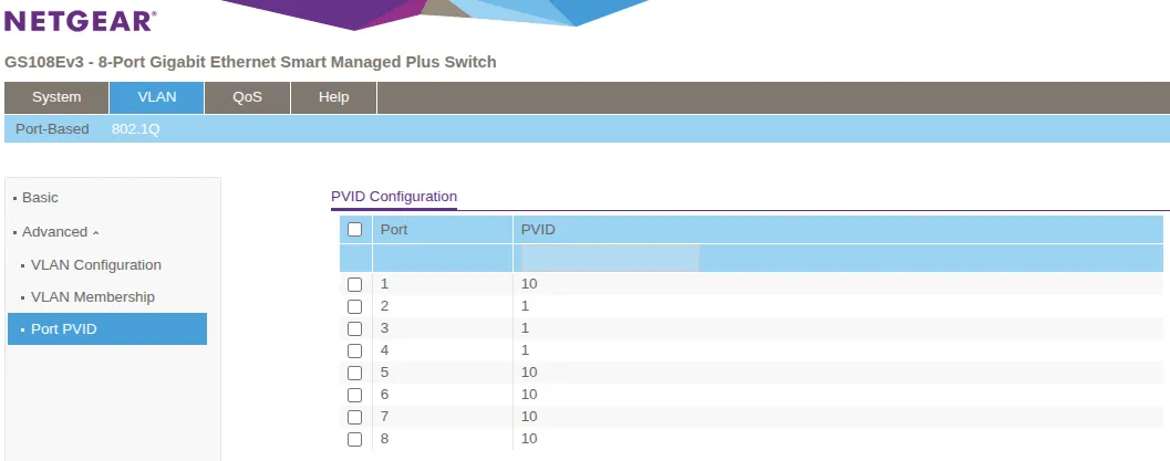Netgear PVID configuration showing Port 1 and Ports 5-8 with PVID 10, Ports 2-4 with PVID 1