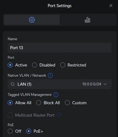UniFi Port 13 configuration showing Native Network as LAN and Tagged VLAN Management set to Allow All for Main PC